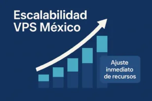 Escalabilidad VPS México