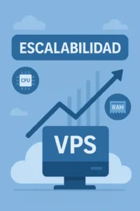Crecimiento inmediato en la nube Escalabilidad de servidor VPS