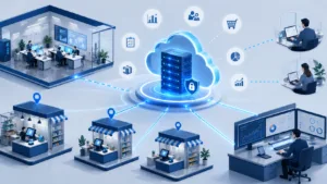 Sucursales conectadas a un VPS Centralización de sucursales mediante VPS administrado para punto de venta e inventario