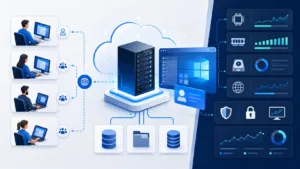 VPS para sistemas Windows empresariales VPS administrados para sistemas Windows empresariales con usuarios remotos conectados