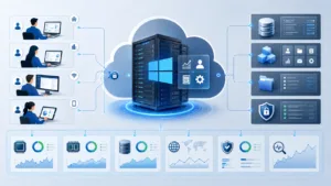 VPS Windows para sistemas administrativos empresariales con usuarios remotos conectados
